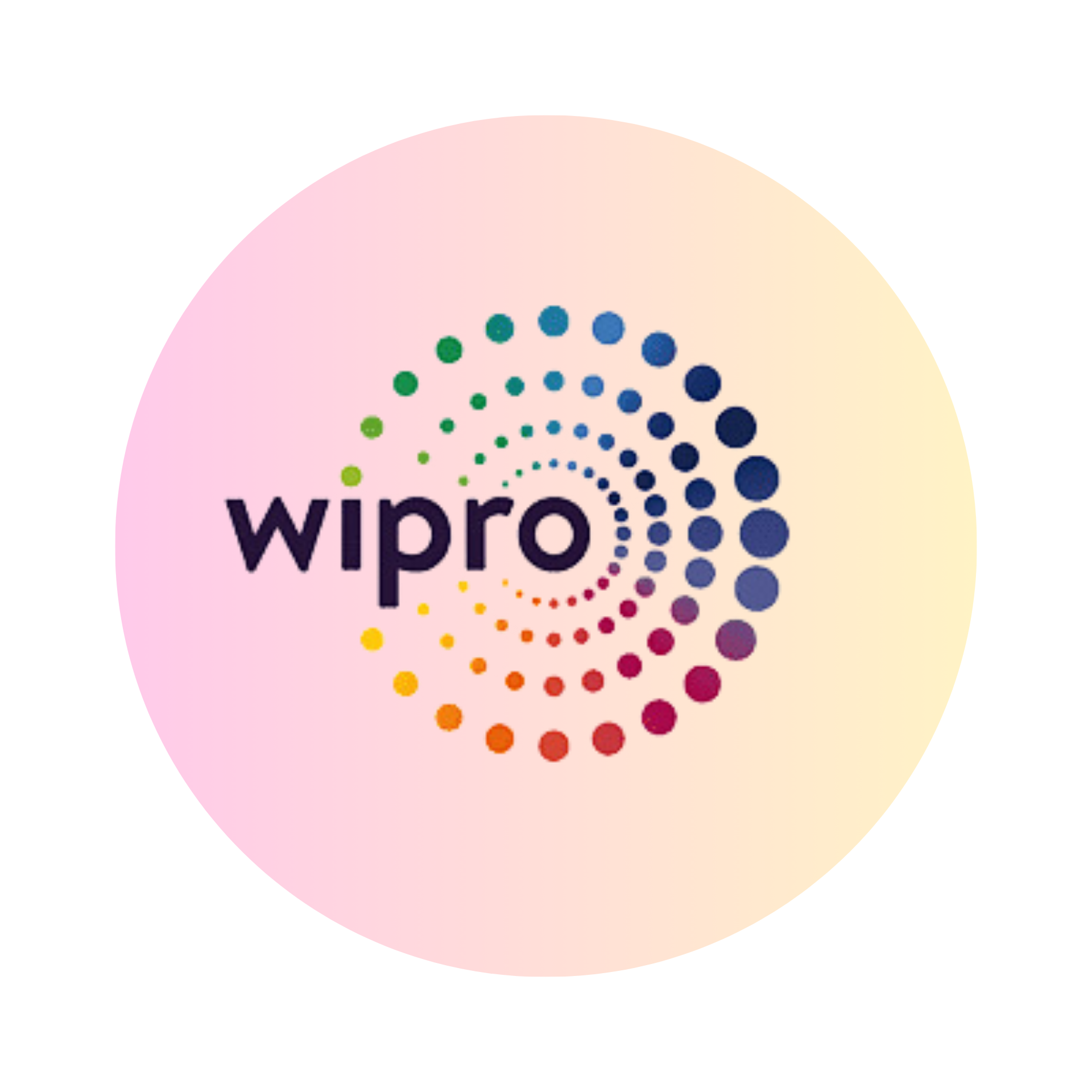 Wipro